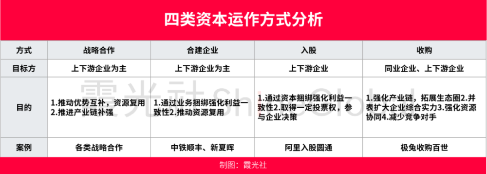 蓝狮娱乐主管：快递出海，行业大变局的开始