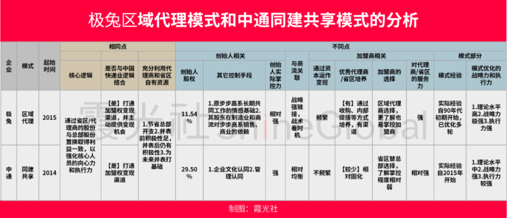 蓝狮娱乐主管：快递出海，行业大变局的开始