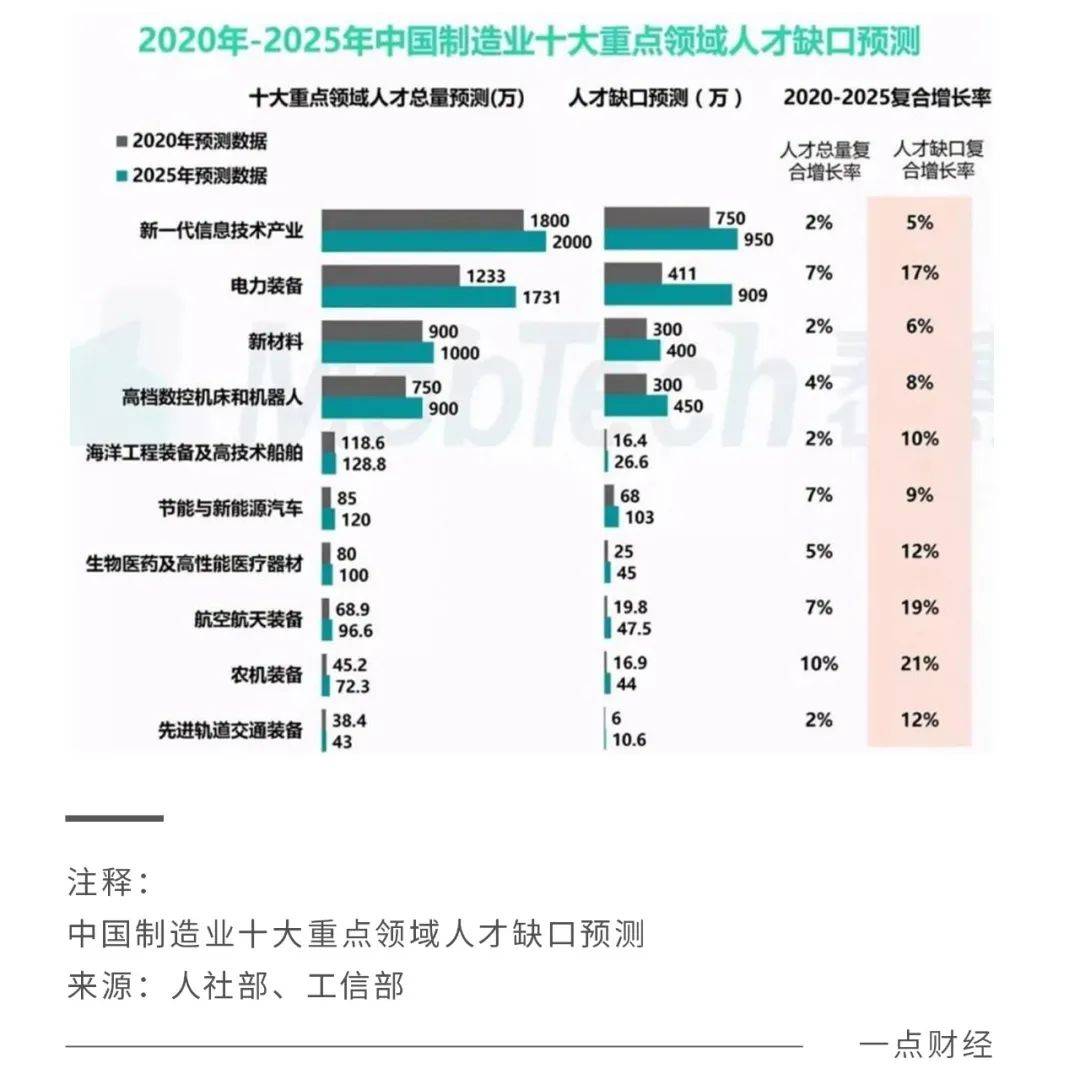重庆时时彩:脉脉林凡“开喷”,BOSS直聘慌了?猎聘输了?