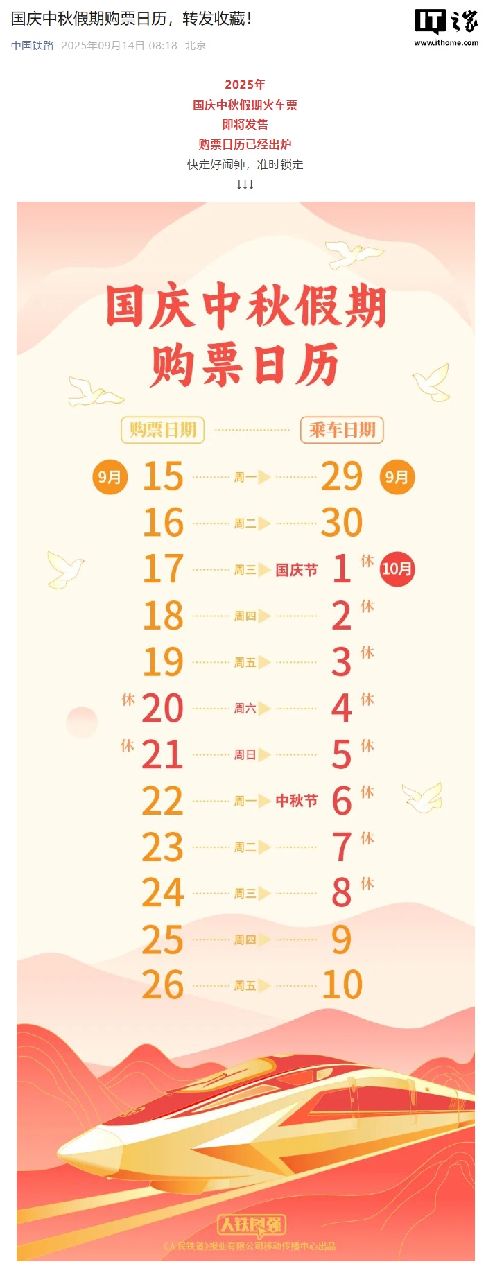 蓝狮登录:中国铁路公布国庆中秋假期购票日历,明日可购 9 月 29 日车票